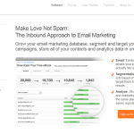 Hubspot Email Marketing Software thumbnail image