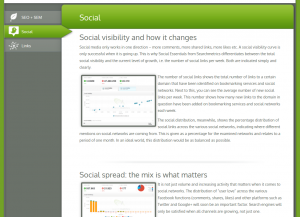 SearchMetrics Essentials Social (searchmetrics.com/en/essentials/essentials-social) software overview full size image